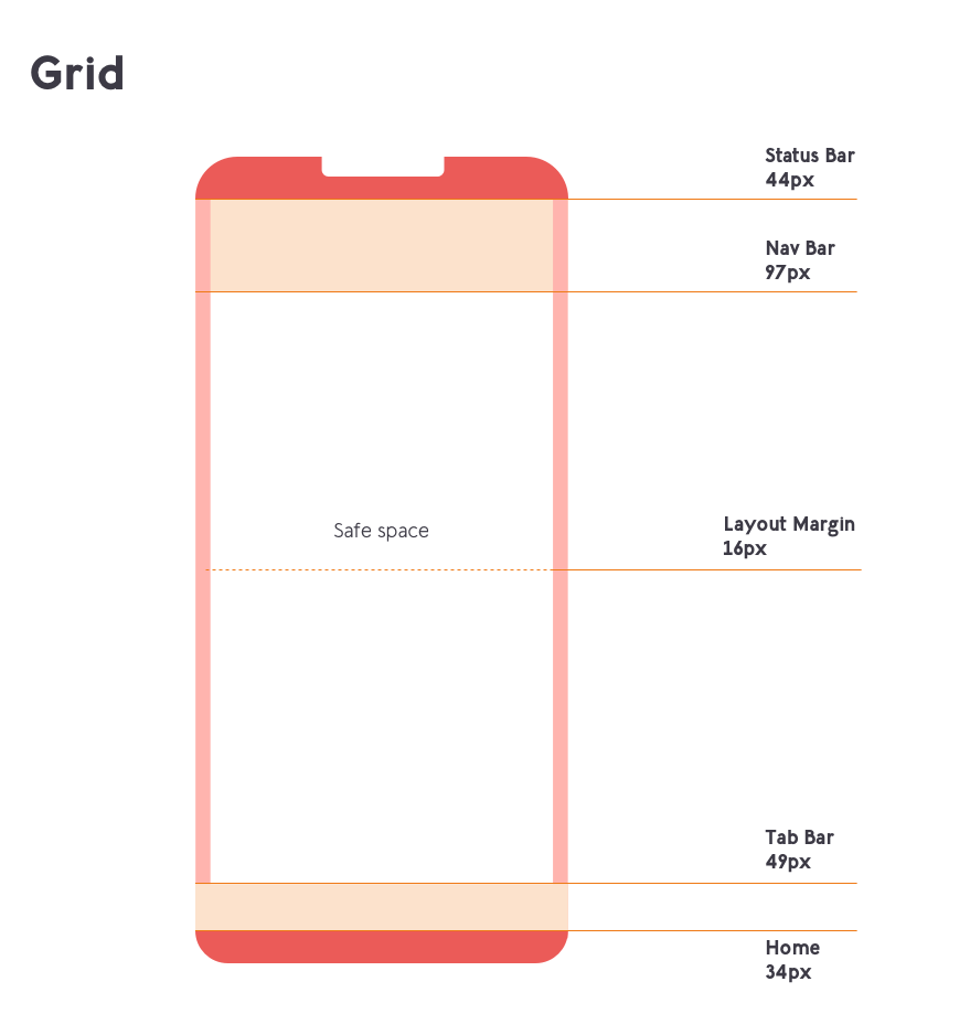 Design system – 2