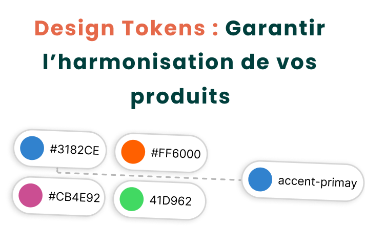 Design Tokens – Martin Pontegnier, UX/UI Designer à Marseille